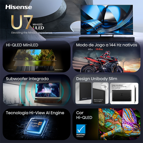 MINI LED HISENSE - 65U7SE