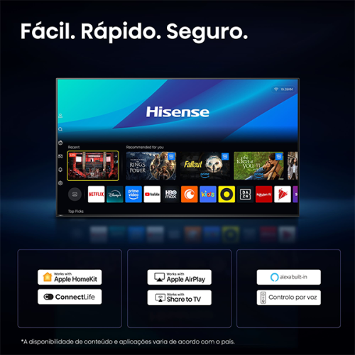 MINI LED HISENSE - 65U7SE