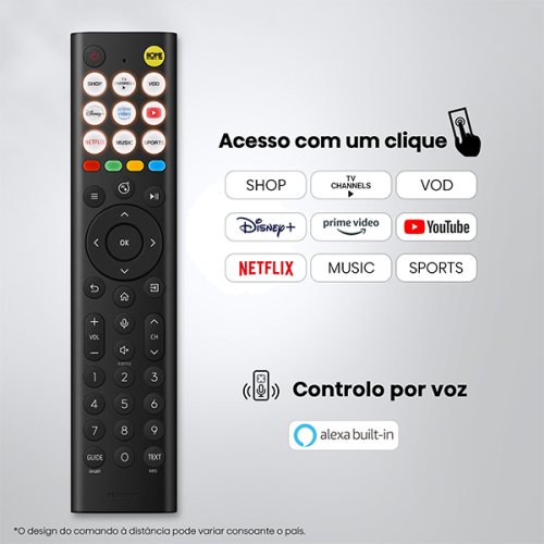 MINI LED HISENSE - 75U7SE